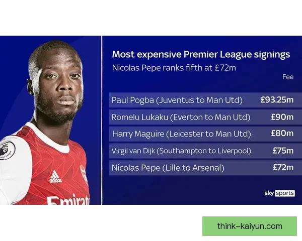 安特卫普锋线状态回暖，近期表现持续提升备受关注