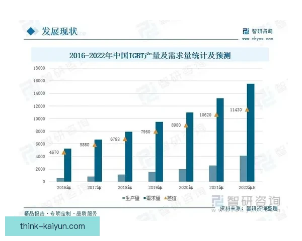 南特进攻数据持续回暖，近期表现值得关注的趋势分析